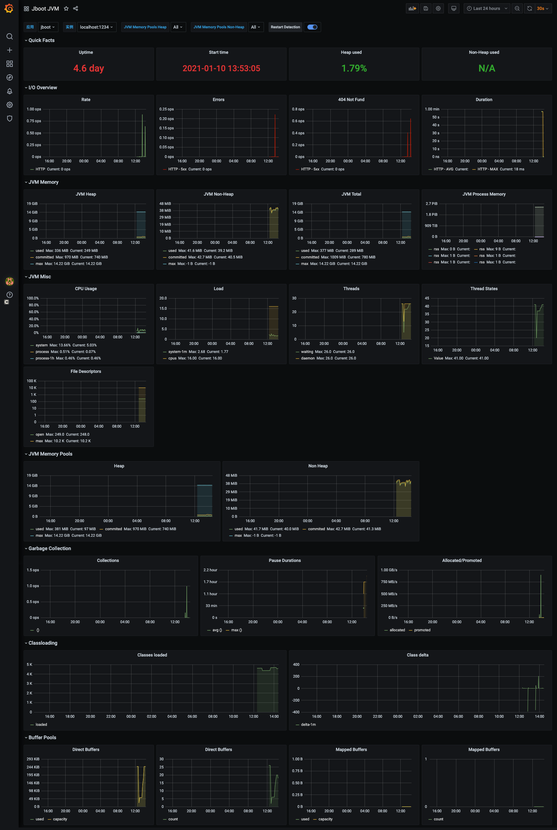 grafana_import