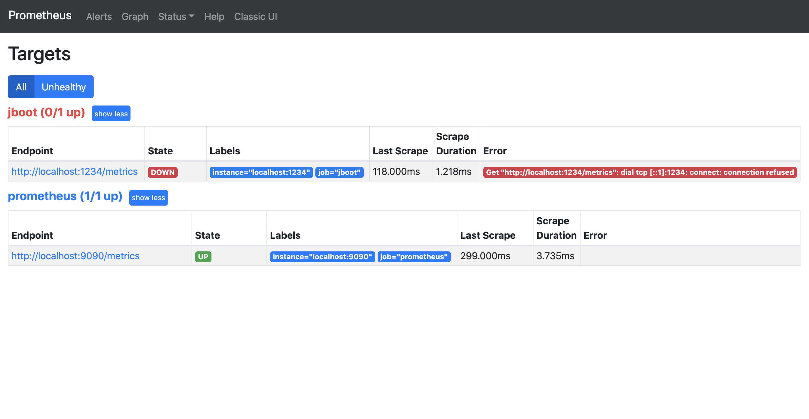 prometheus_targets